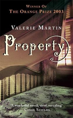 Cover: Property