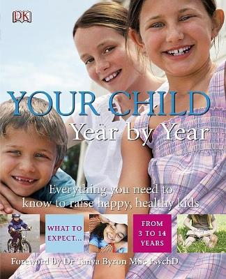 Image of Your Child Year by Year