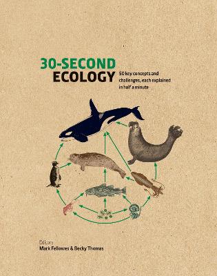 Image of 30-Second Ecology