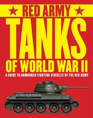 Image of Red Army Tanks of World War II