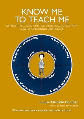 Cover: Know Me To Teach Me