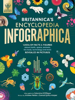 Image of Britannica's Encyclopedia Infographica